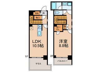 URBANLINK護国寺の物件間取画像